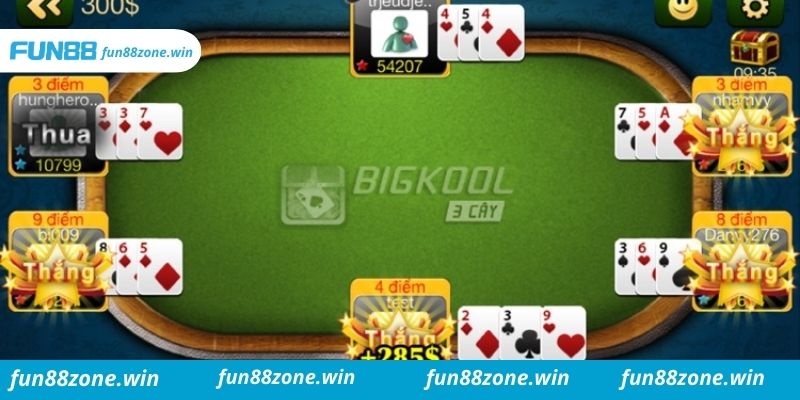 Những câu hỏi hay gặp của Game Phỏm online Fun88